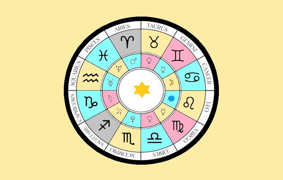 Horoscop de weekend 4-5 aprilie 2026. Perioada aceasta aduce un amestec de oboseală acumulată și de nerăbdare față de ce urmează