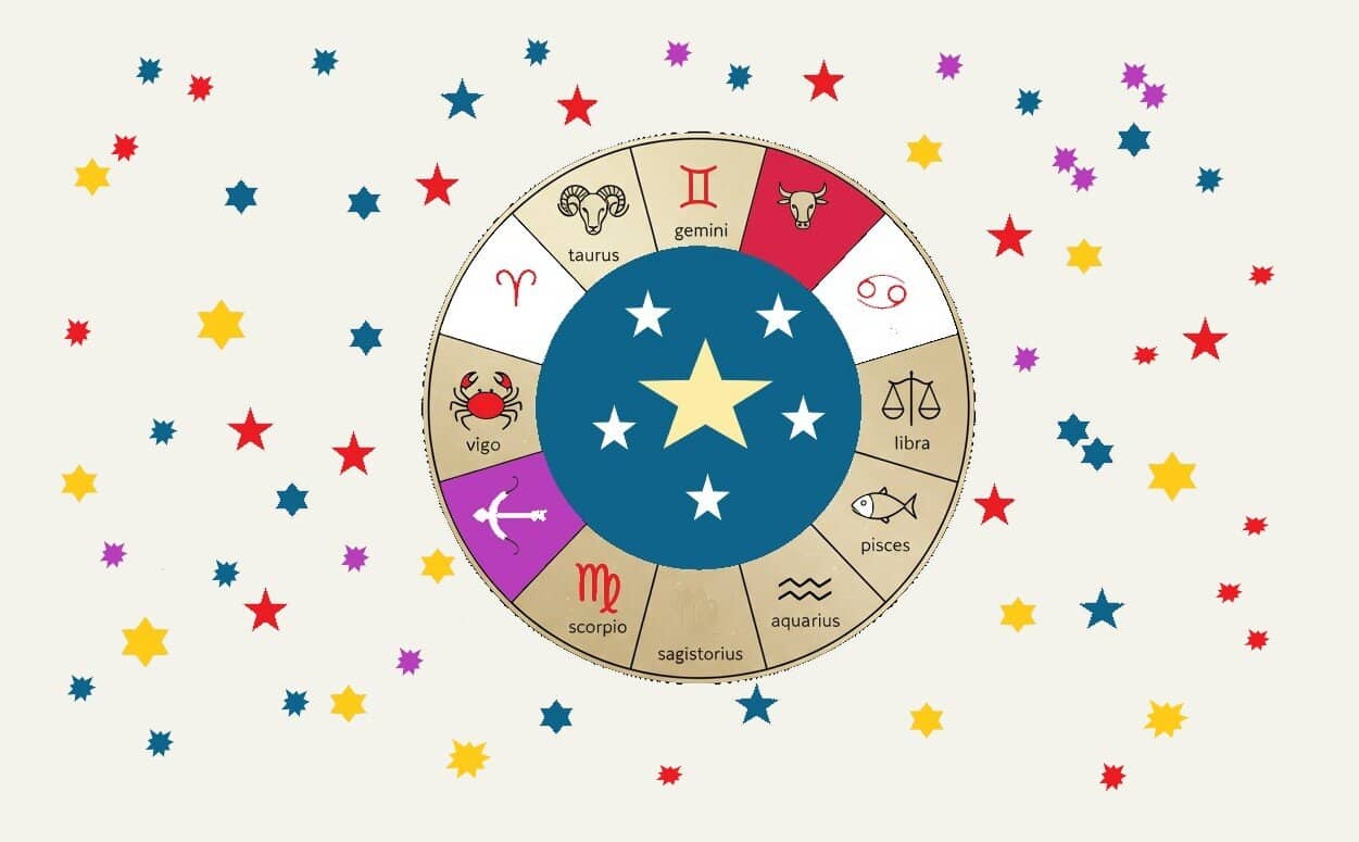 Horoscop de weekend 29-30 noiembrie: Energie de tranziție și un moment perfect pentru ceva ce așteptai de mult