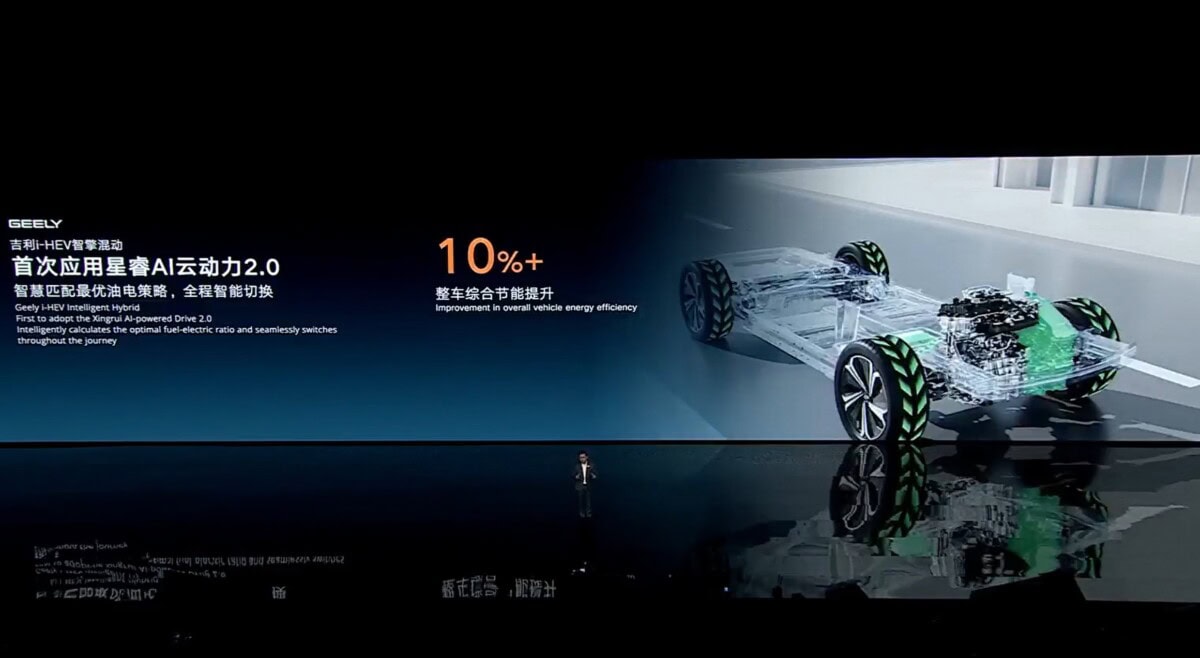 Grupul auto chinez Geely a prezentat un sistem hibrid controlat de AI. Care este consumul de combustibil înregistrat în teste