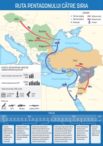 Infografic_Romania_Syria_01B_RO-02