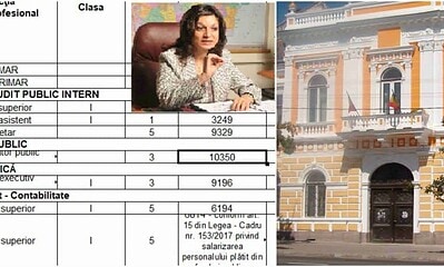 salarii primaria aiud