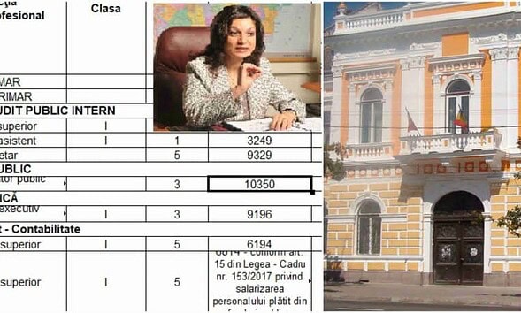 salarii primaria aiud