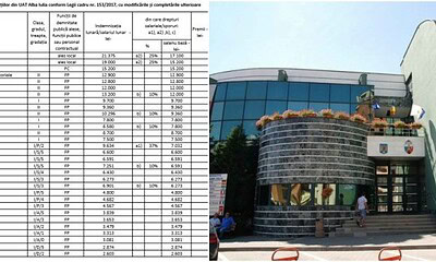 salarii primarie colaj