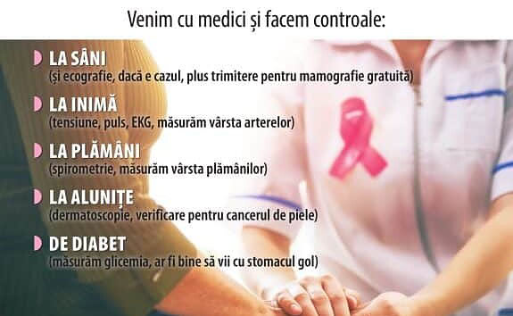 control medical