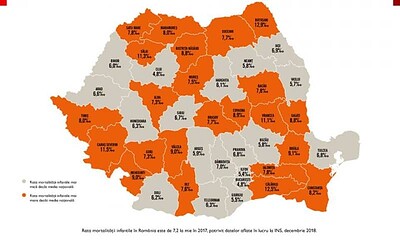 rata mortalitate infantila