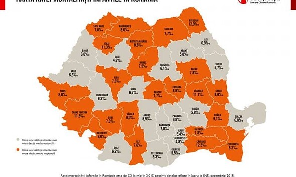 rata mortalitate infantila