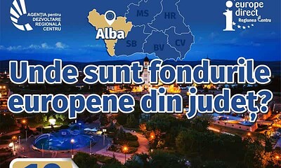 Online-AB