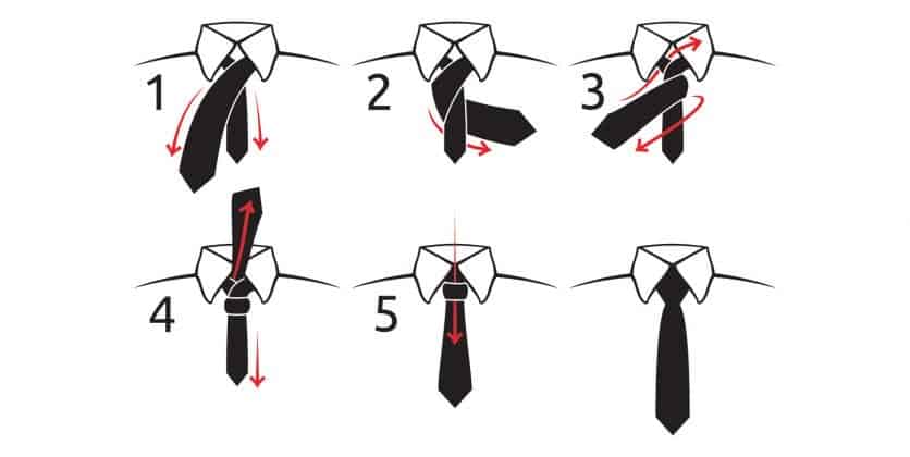 exception Mobilize format VIDEO: Cum faci corect, nodul la cravată. Trei tehnici explicate pas cu pas  - Alba24