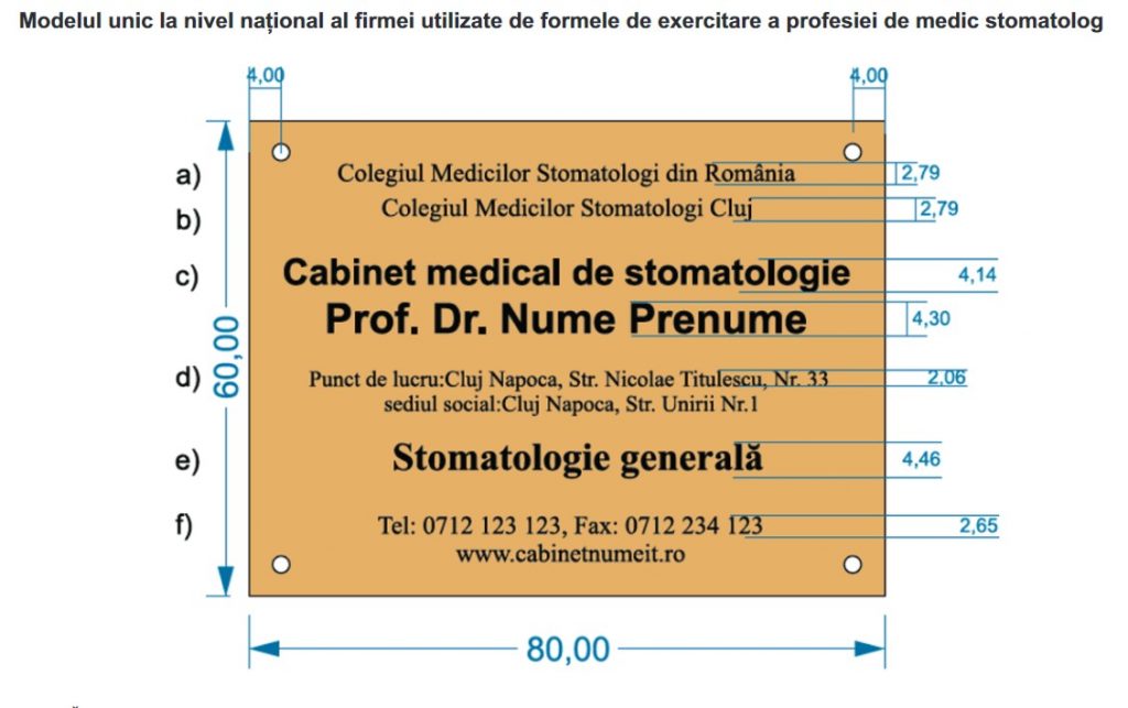 Medicii stomatologi obligați să și instaleze la cabinete un model unic de firmă Ce elemente