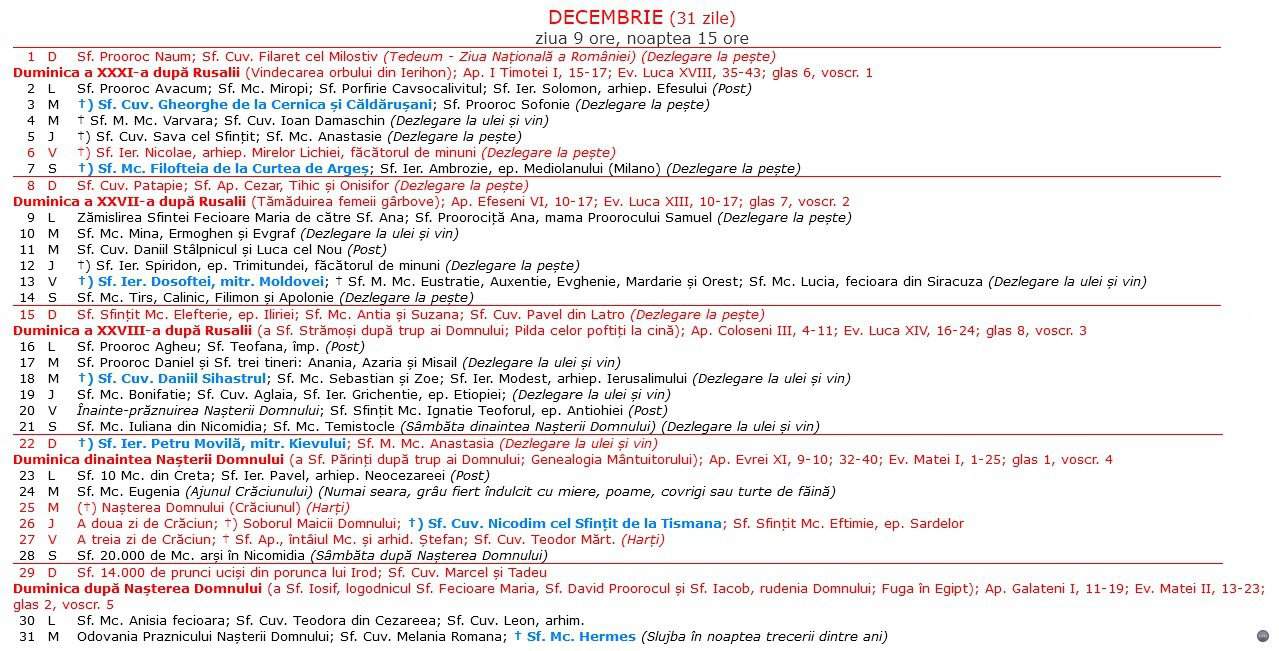 Calendar Ortodox 2024 Sărbătorile și rânduielile bisericești