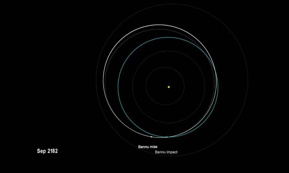 asteroid bennu data exacta pamant