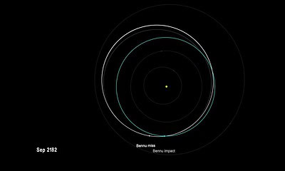 asteroid bennu data exacta pamant