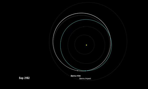 asteroid bennu data exacta pamant