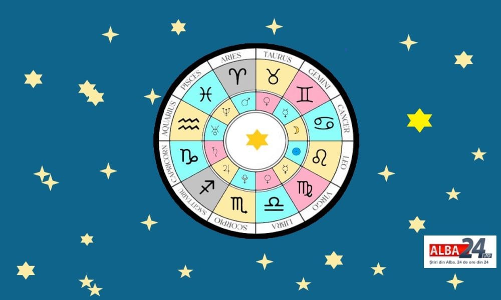 Horoscop