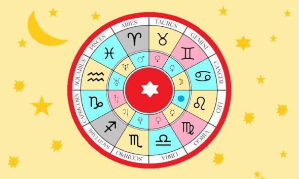 Horoscop