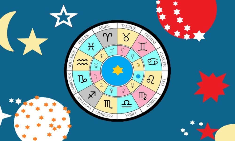 Horoscop