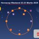 Horoscop de weekend: 22-23 martie 2025