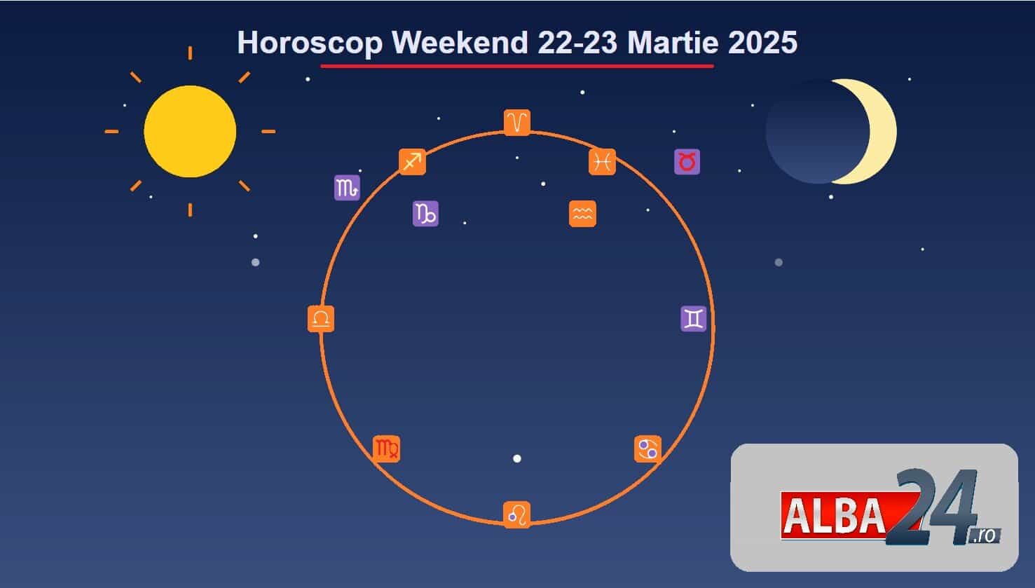 Horoscop de weekend: 22-23 martie 2025