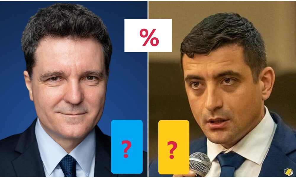 Exit-poll Alegeri Prezidențiale 2025