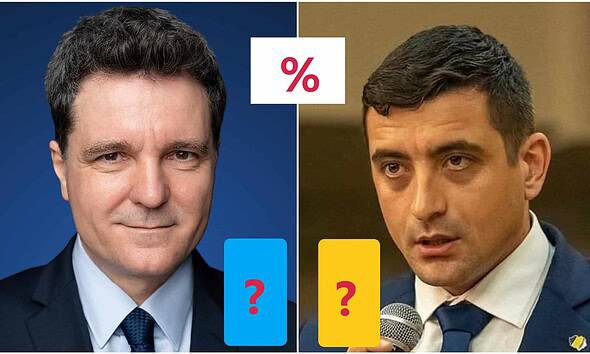 Exit-poll Alegeri Prezidențiale 2025