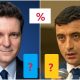 Exit-poll Alegeri Prezidențiale 2025