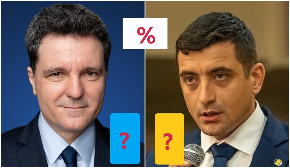 Exit-poll Alegeri Prezidențiale 2025