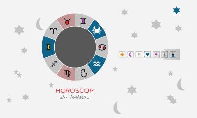 horoscop imagine AI Gemini