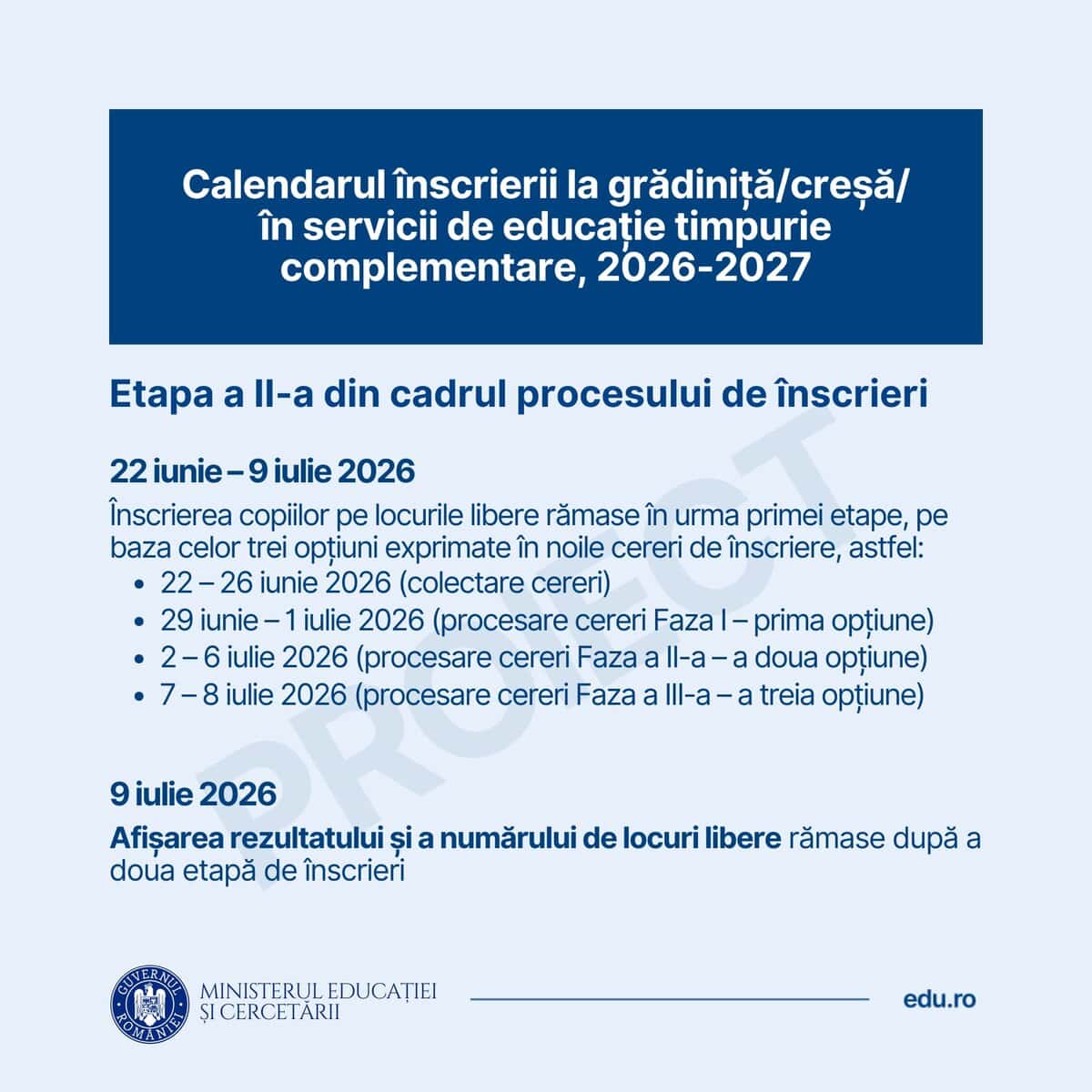 Calendarul înscrierilor la creșă și grădiniță în 2026, anunțat de Ministerul Educației.