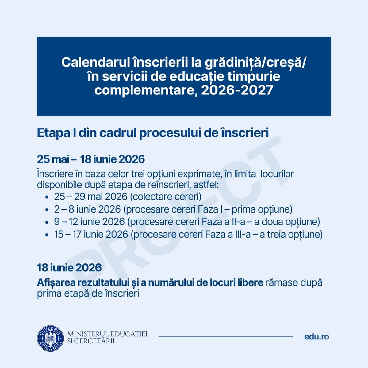 Înscriere la creșă și grădiniță în 2026, calendarul și etapele înscrierii, anunțate de Ministerul Ed.