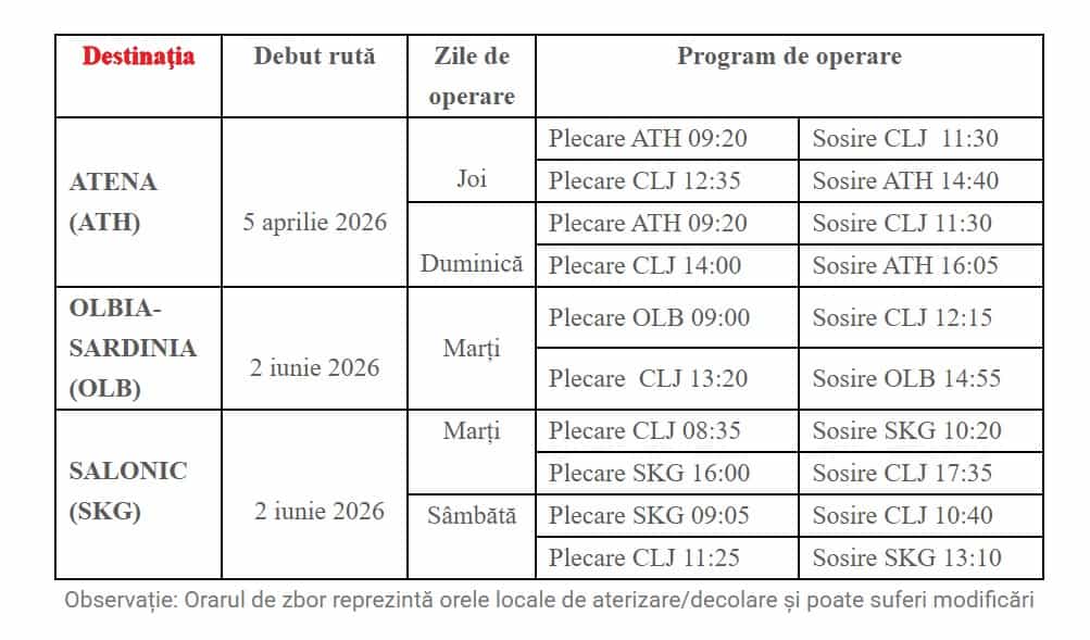 Program trenuri și orar transport public Alba24, cu orare și destinații pentru trenuri și autobuze î.