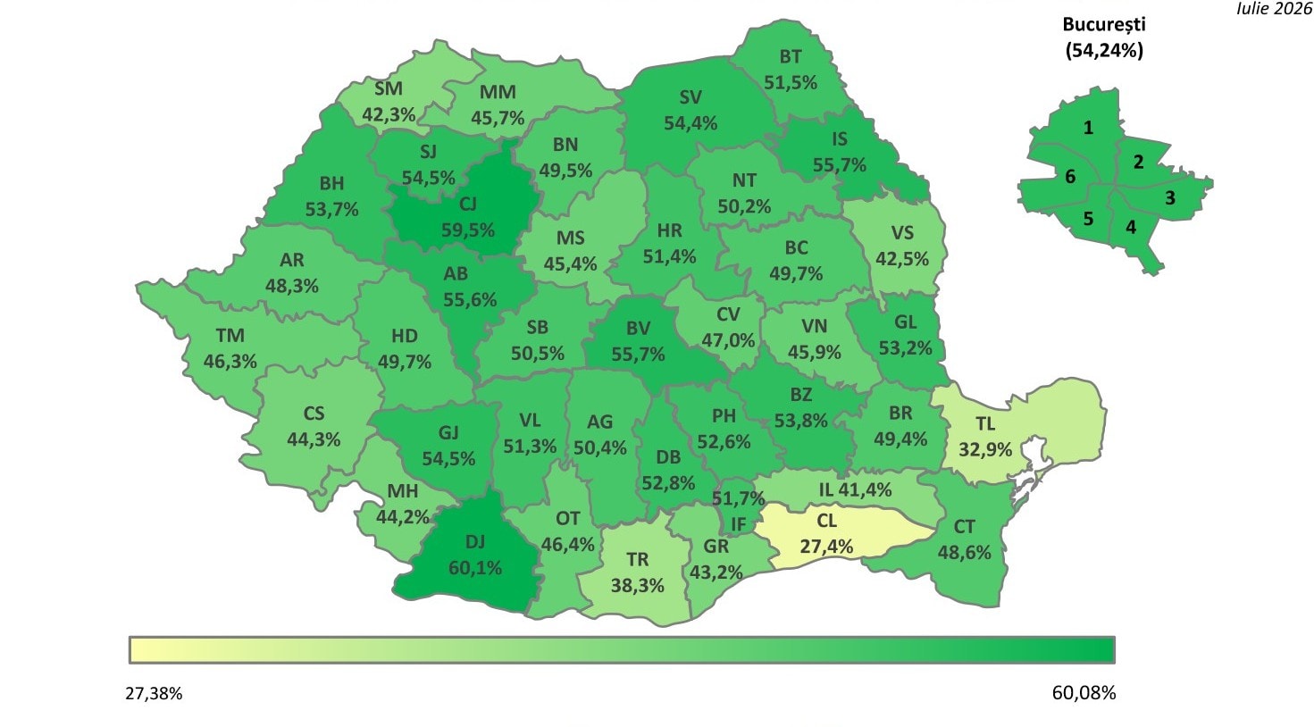 Rezultate TITULARIZARE 2026 în Alba: Rată de promovare de 55,6%, mai mare față de anul trecut. O notă de 10 la proba scrisă