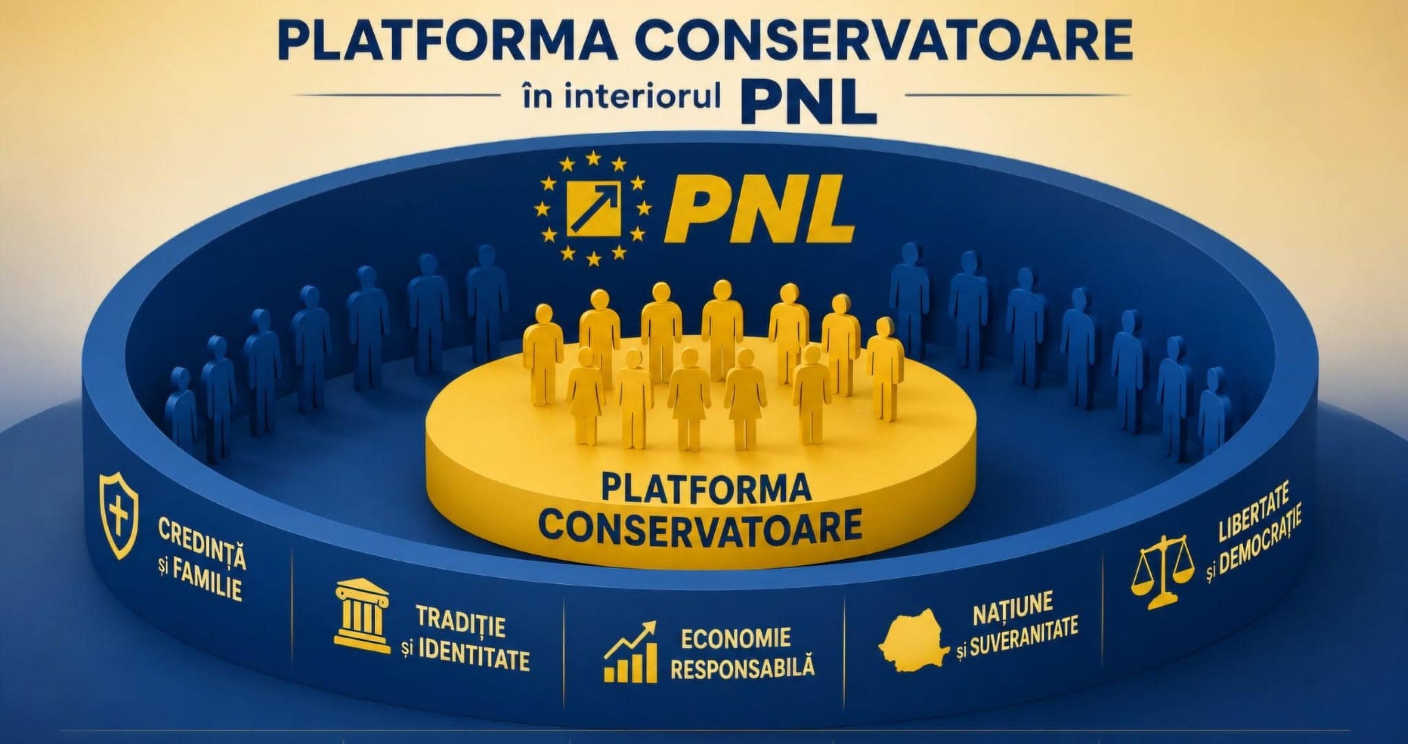 Platforma Conservatoare din PNL și-a lansat manifestul. Ce vor contestatarii lui Ilie Bolojan