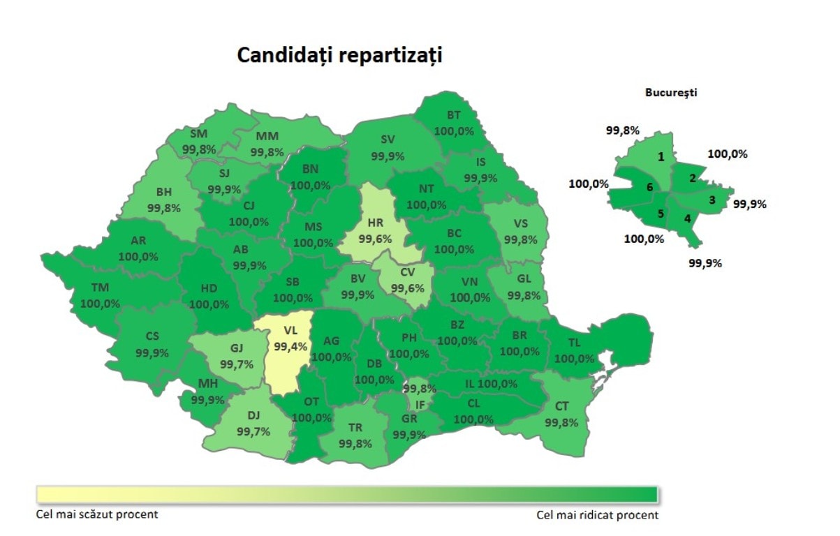 TOP specializări pe LICEE 2026 în ALBA după repartizare computerizată. Cea mai mare medie pe județ. LISTA cu locurile libere