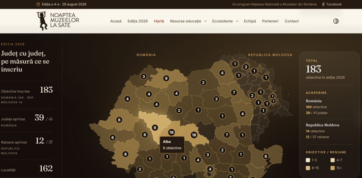 Sâmbătă, 29 august: Noaptea Muzeelor la Sate. LISTA obiectivelor din Alba care își vor deschide porțile vizitatorilor